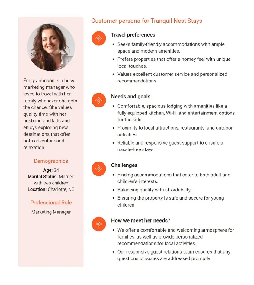 customer persona for tranquil nest stays