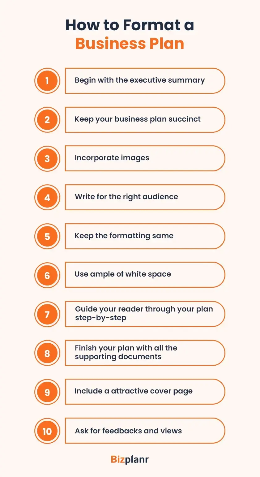 how to format a business plan