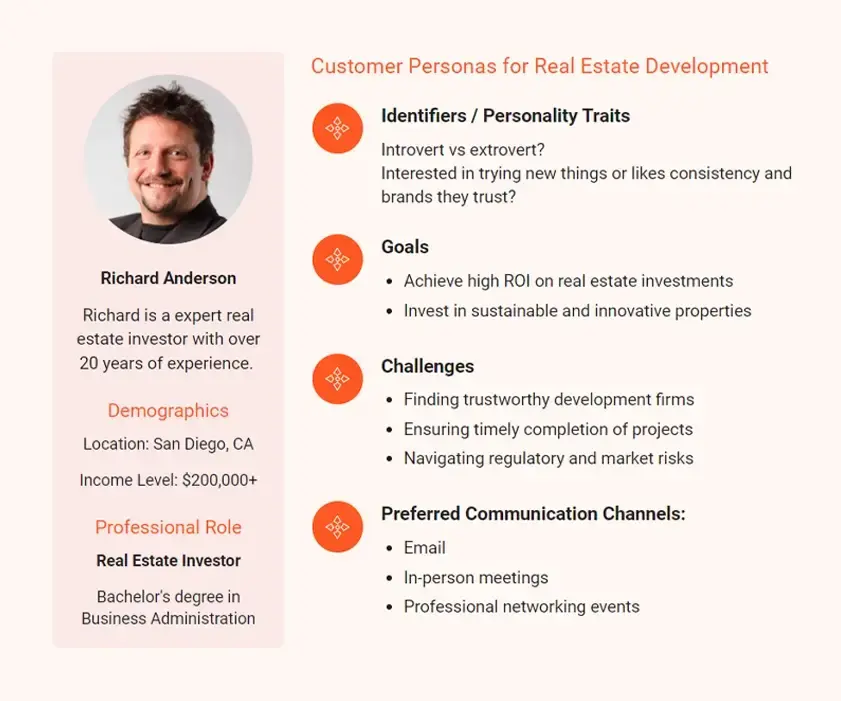 customer persona for real estate development