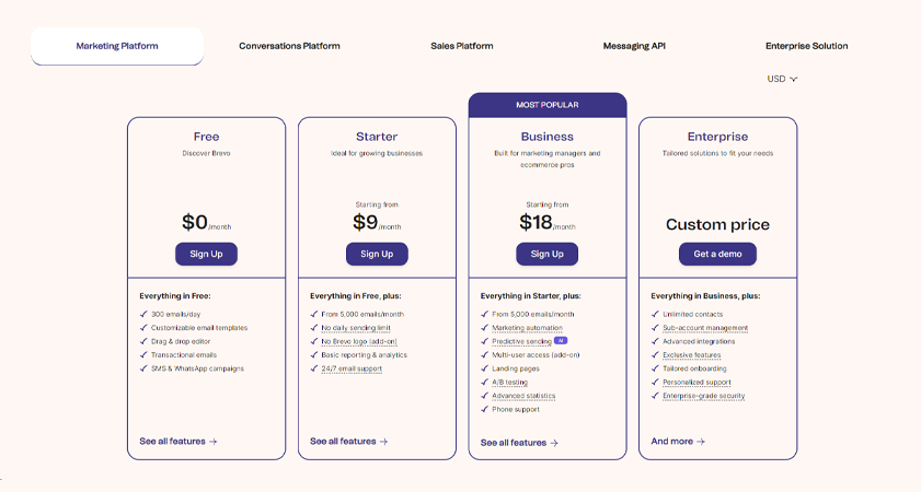 freemium pricing model