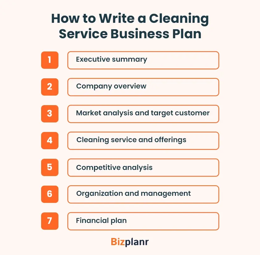 how to write a cleaning service business plan