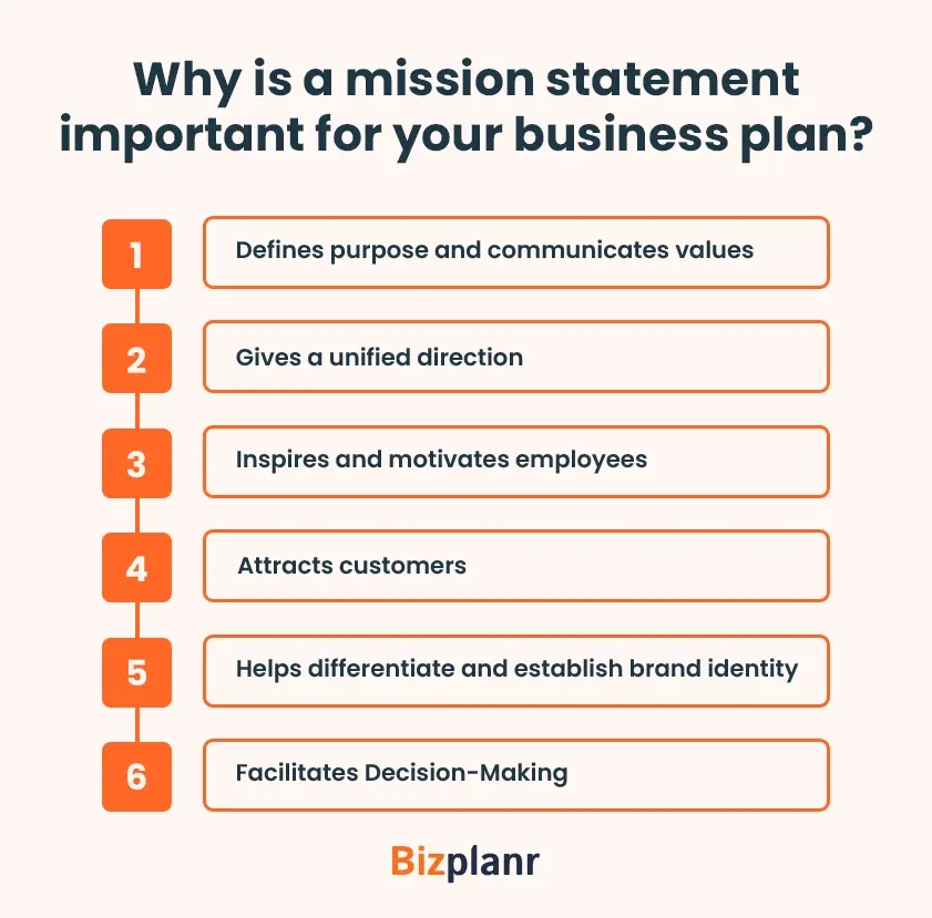 why is a mission statement important for your business plan