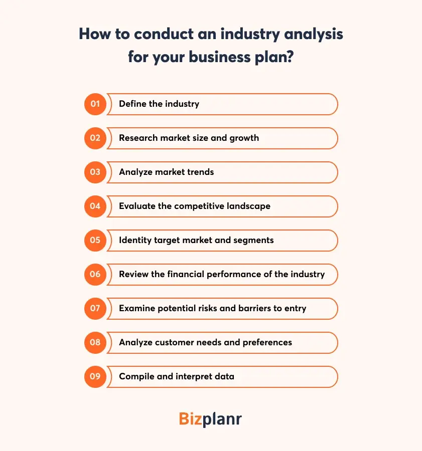 how to conduct an industry analysis for your business plan