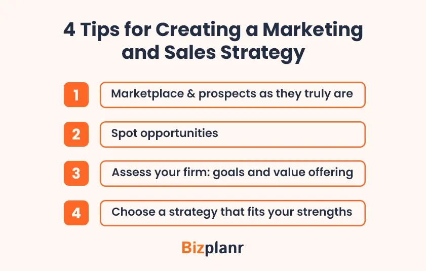 4 tips for creating a marketing and sales strategy