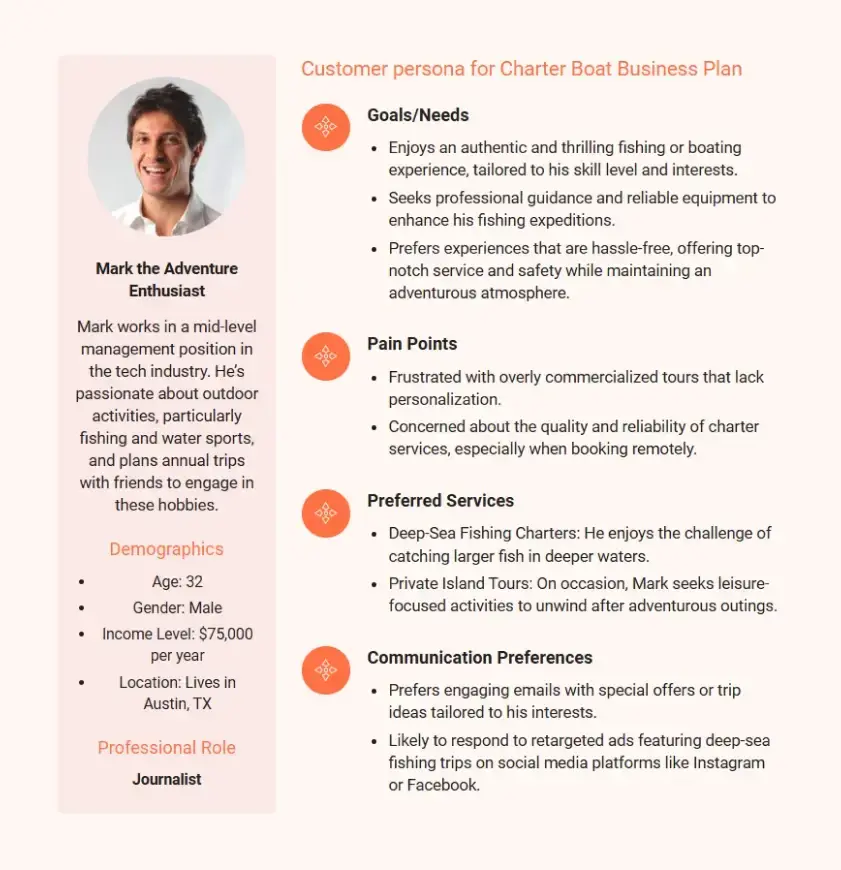 customer persona for charter boat business plan