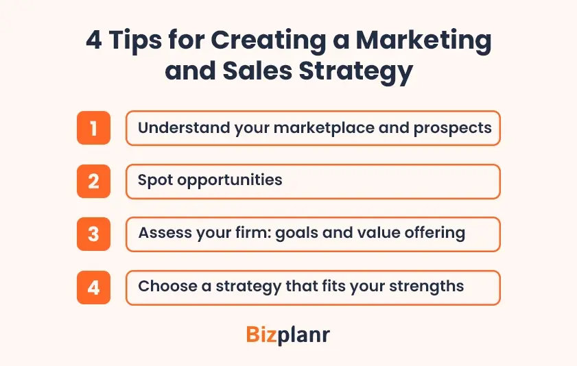 4 tips for creating a marketing and sales strategy