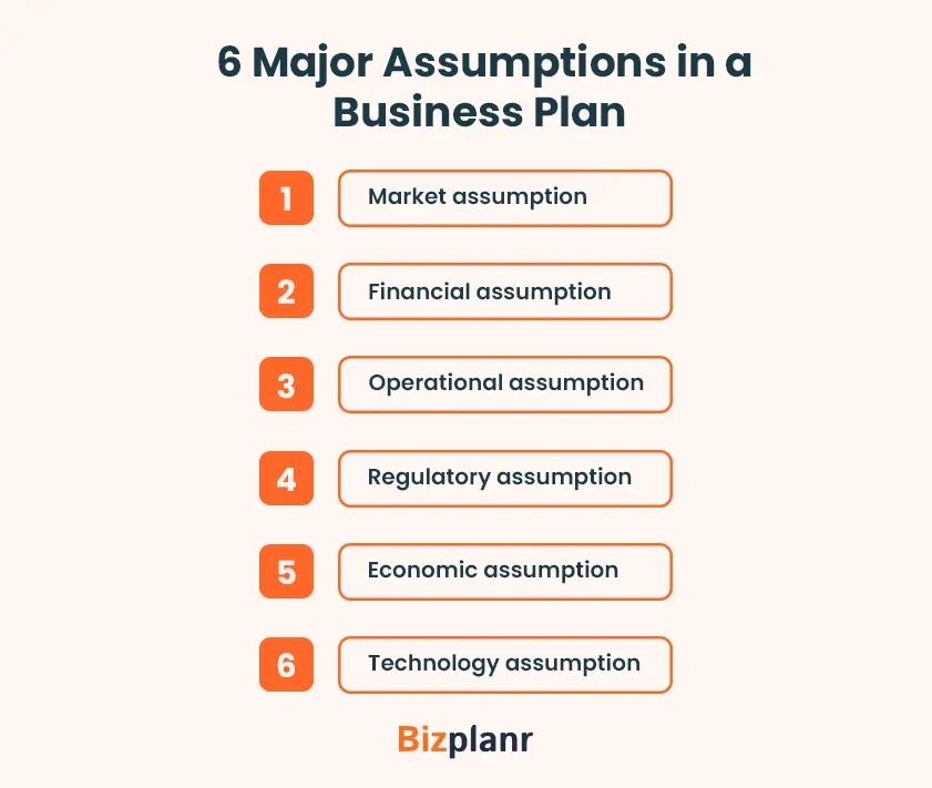 6 major assumptions in a business plan