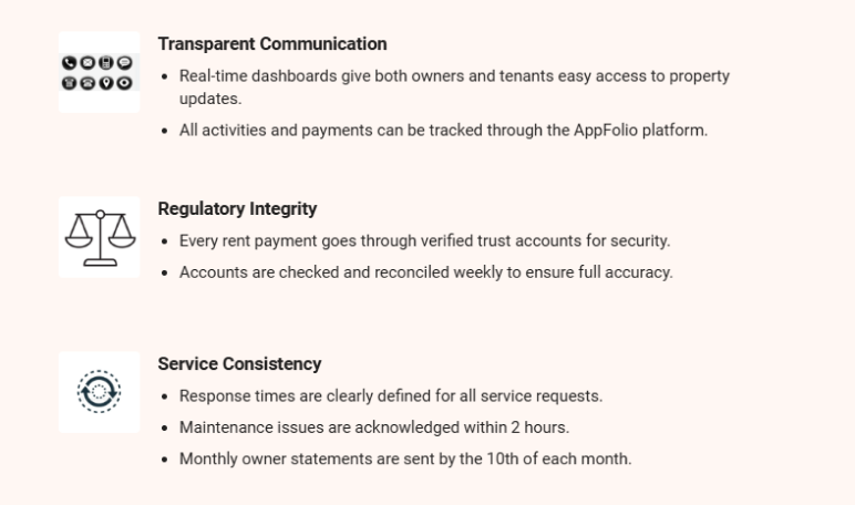 Property management business plan organizational philosophy