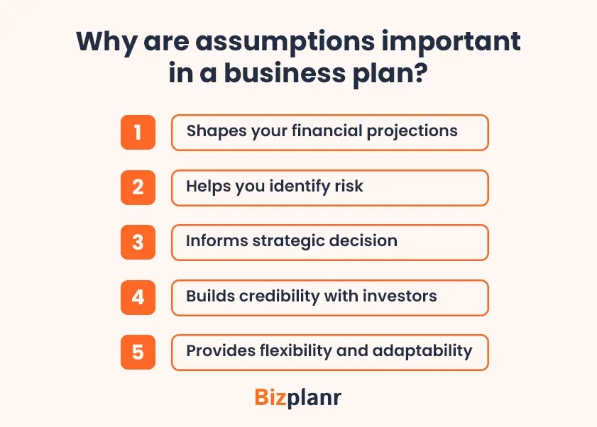 why are assumptions important in a business plan