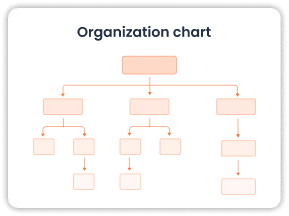 Organization Chart Template