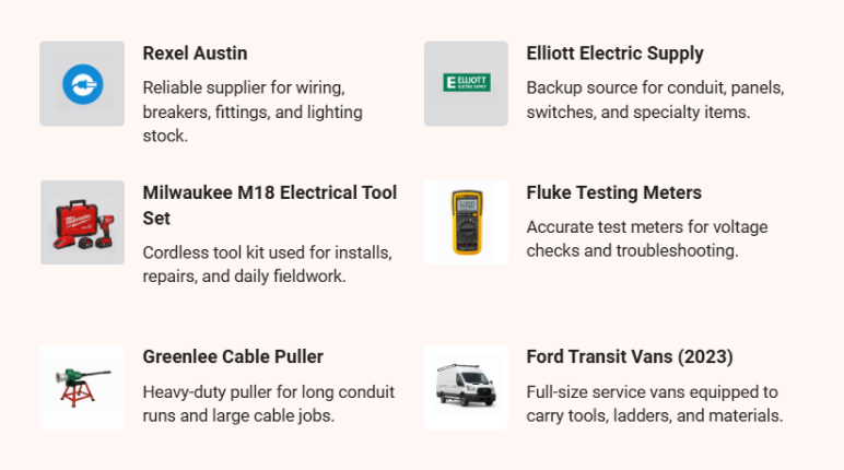 Unique selling points