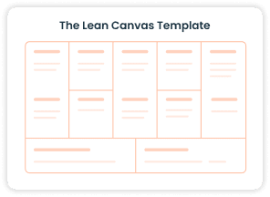 The Lean Canvas Template