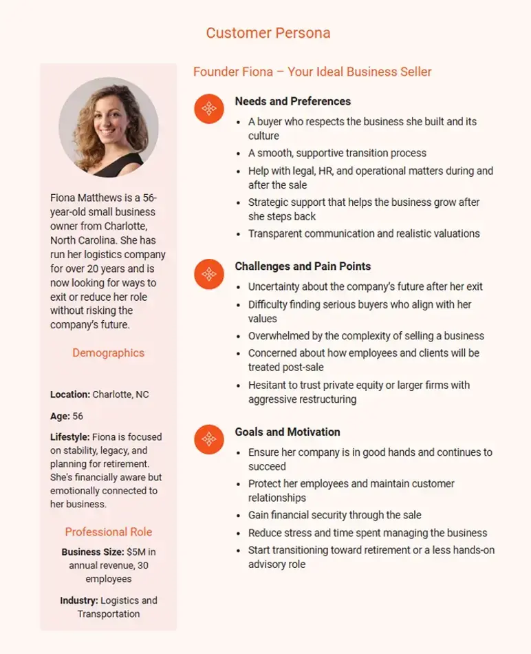 holding company business plan customer persona