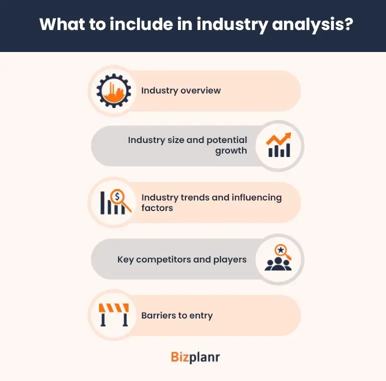 what to include in industry analysis