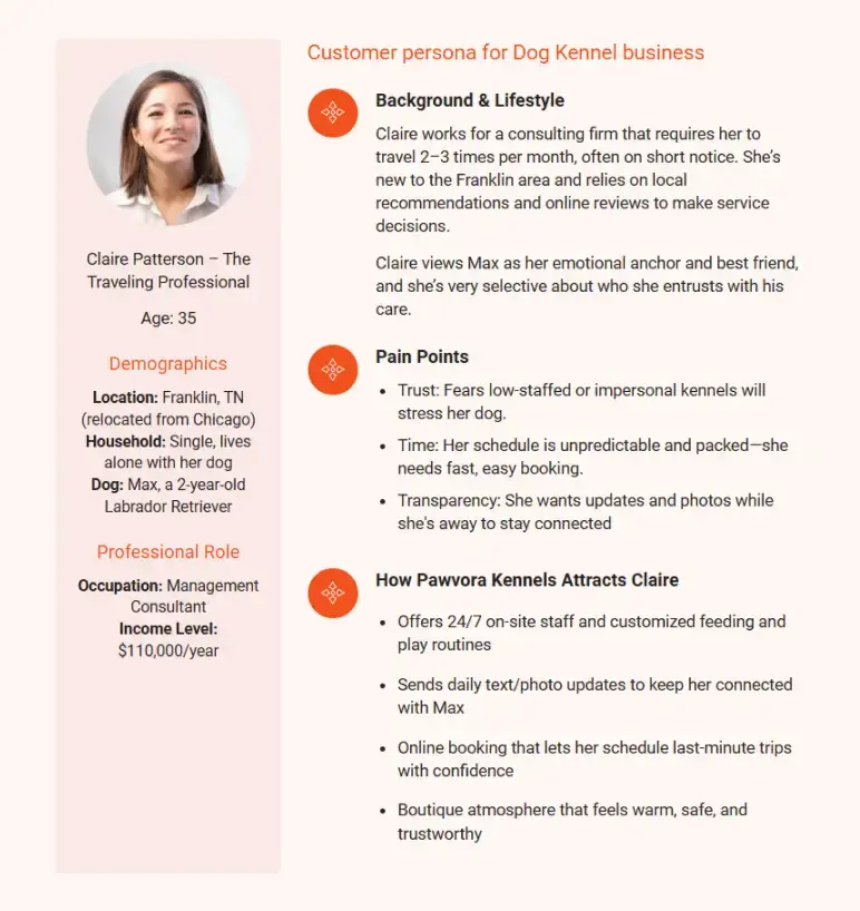 dog kennel business plan customer persona