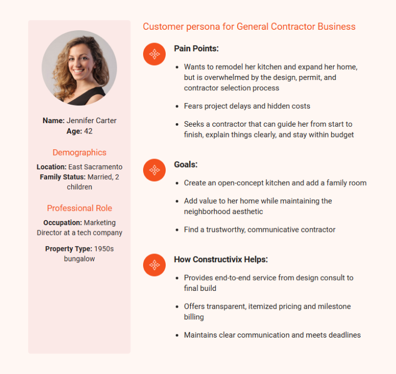 general contractor business plan custpmer persona