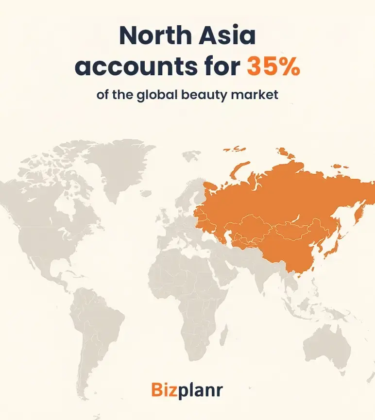 north asia accounts