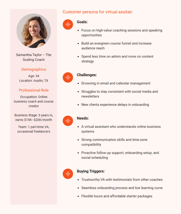 virtual assistant business plan customer persona