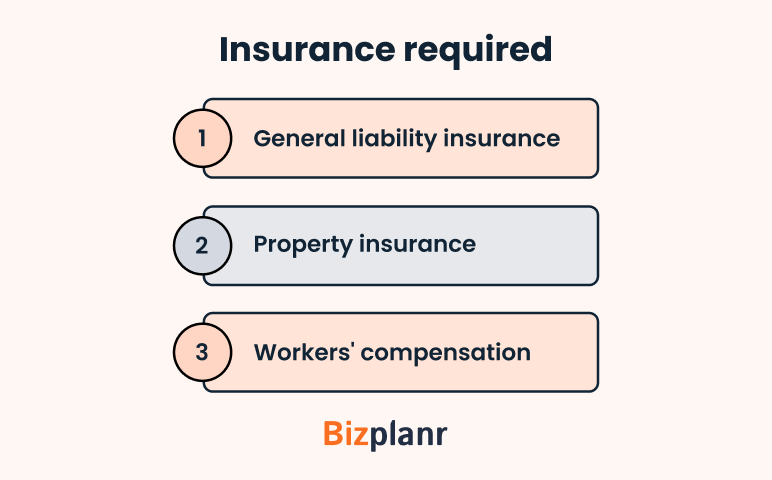 Insurance required