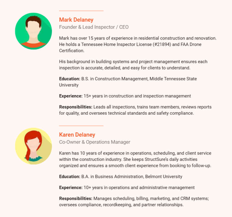 Home inspection business plan leadership overview