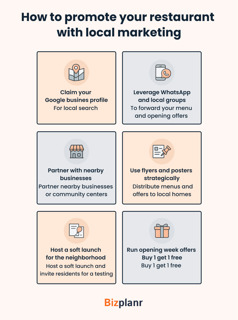 how to promote your restaurant with local marketing
