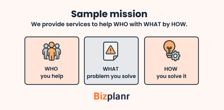 sample mission