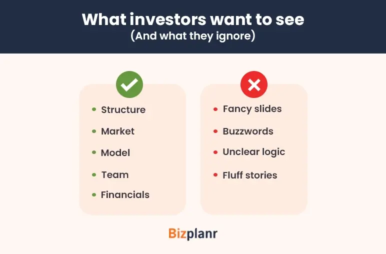 what investors want to see