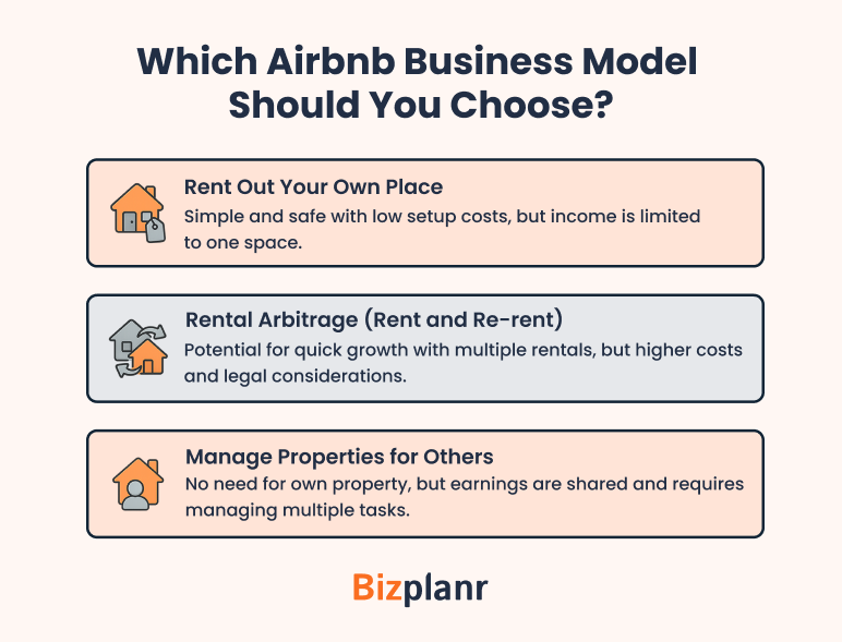 Which airbnb business model should you choose