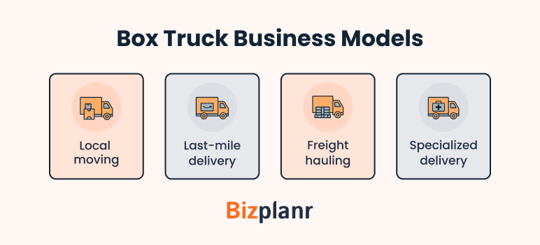 Box truck business models