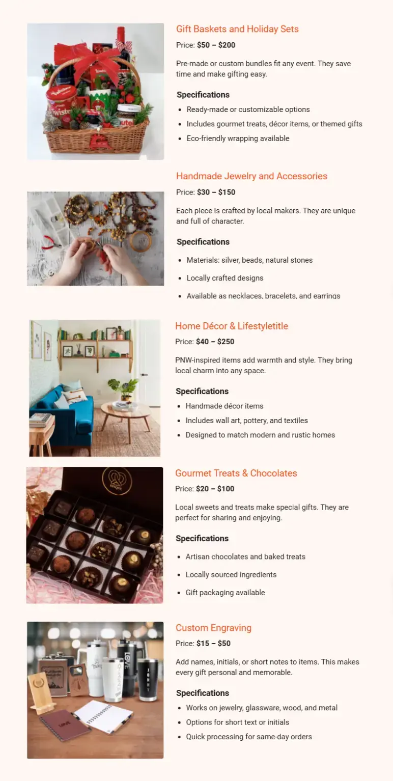 Gift shop business plan product offerings