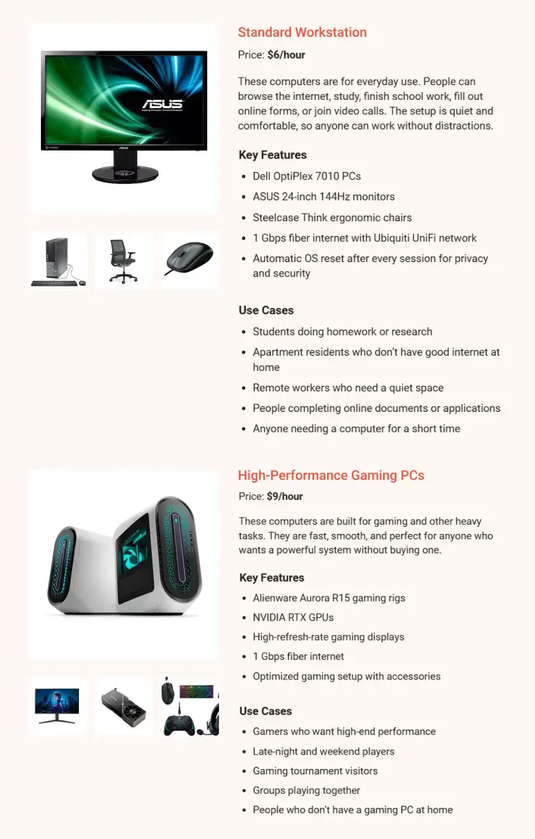 Internet cafe business plan services offered