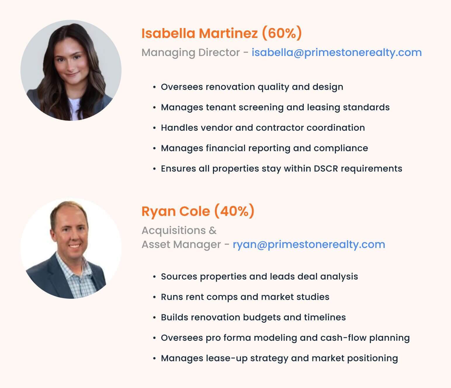 Real estate investment business plan company overview