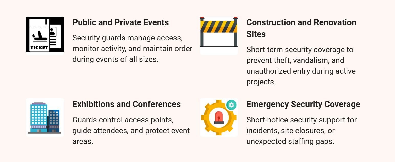 Event temporary security services