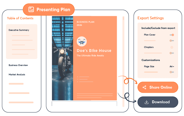Format the plan for your brand