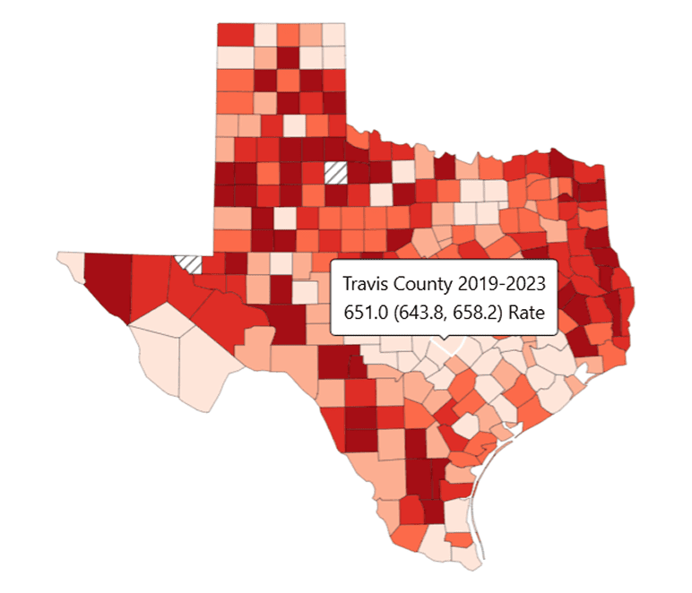 3. Market Analysis - business plan