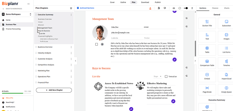 Bizplanr dashboard