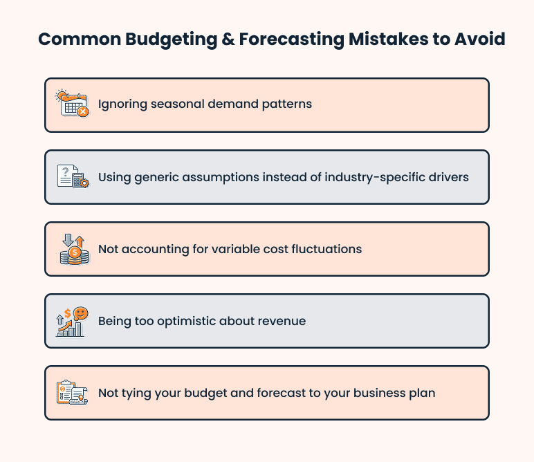 Common budgeting and forecasting mistakes to avoid - business plan