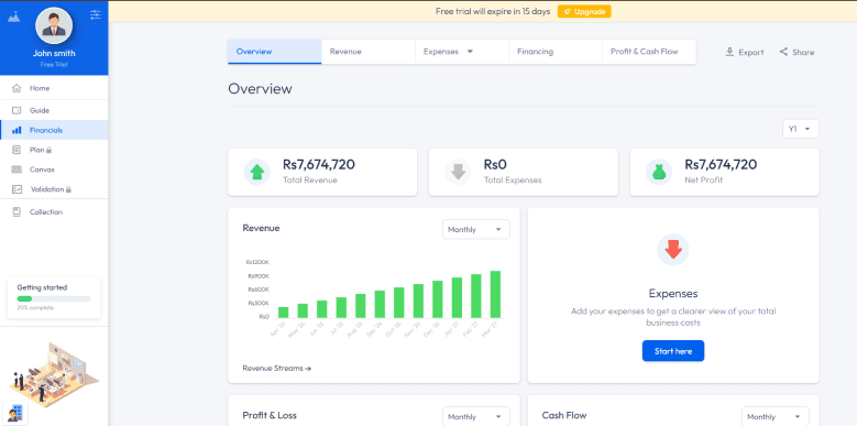 IdeaBuddy business idea validation and planning dashboard