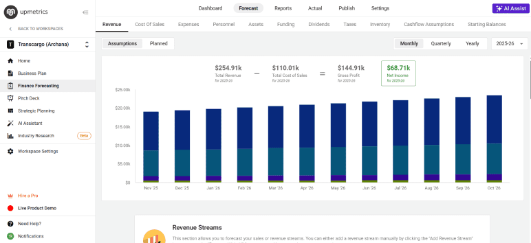 Upmetrics financial forecasting dashboard with multi-year projections